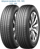 Летние шины Nexen-Roadstone EuroVis HP02 185/65 R15 88H